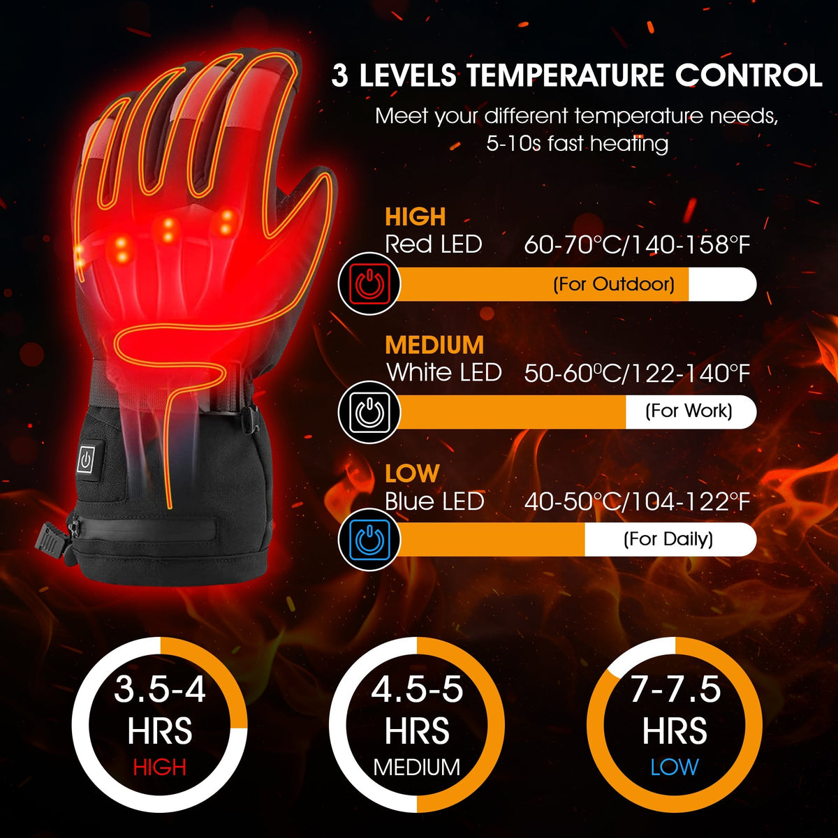 Rechargeable Heated Gloves – image 4