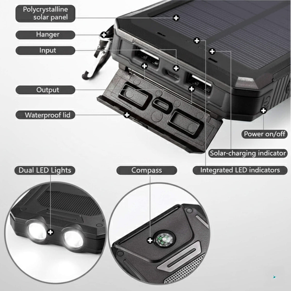 Portable Charger Solar Power Bank, Portable Phone Charger for Travel – image 7