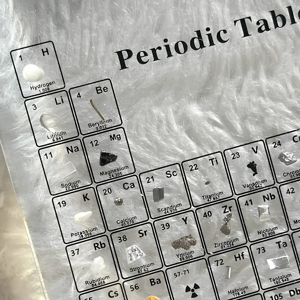 Periodic Table with Real Elements, Home Decor and Office Decor