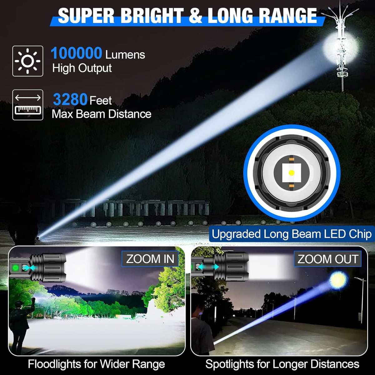Rechargeable Flashlight, High Lumen LED Flashlight with Zoom and Power Bank