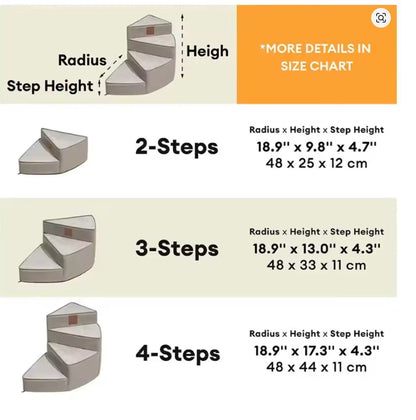 Dog Bed Steps, Non Slip Pet Stairs with Washable Cover – image 23