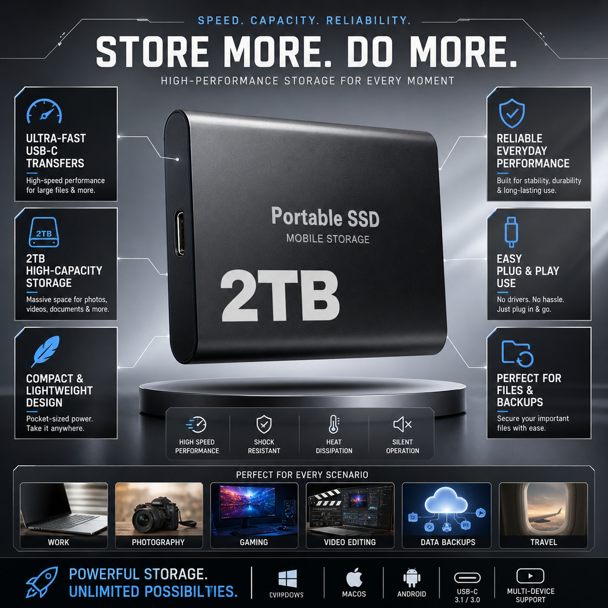 2TB SSD Drive, Portable Solid State Drive with USB C Cable