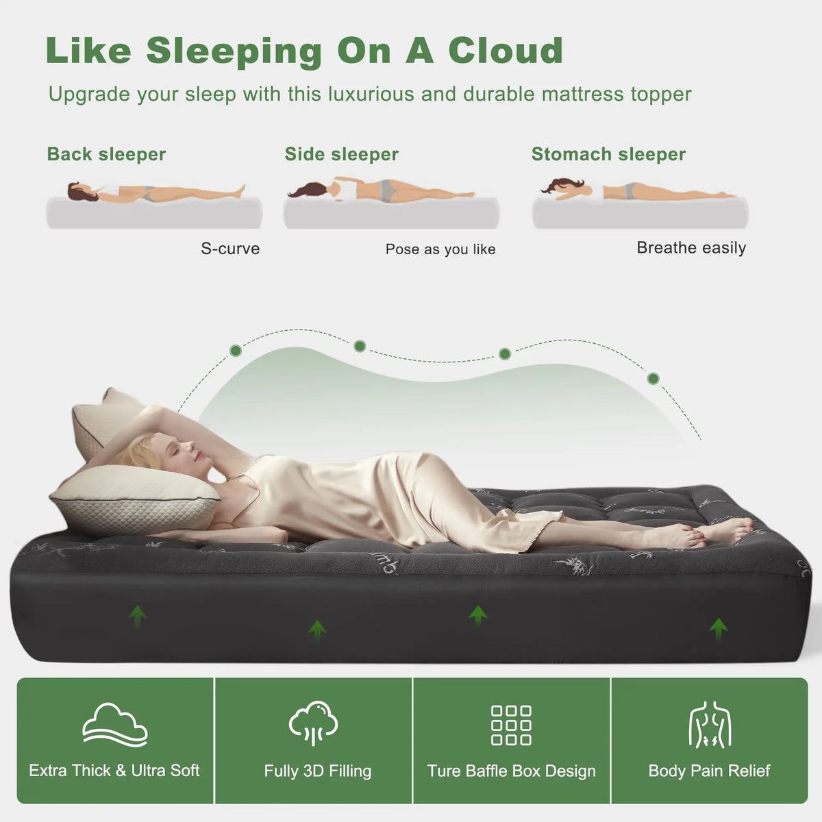 Ultra Soft Non Toxic Queen Bed Topper – image 5