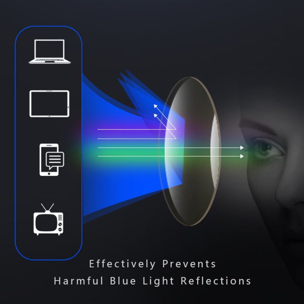 Multifocal Glasses for Near and Far Vision, Unisex Multifocal Reading Glasses