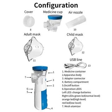 Mesh Nebulizer Machines with Mask for Adults and Kids – image 7
