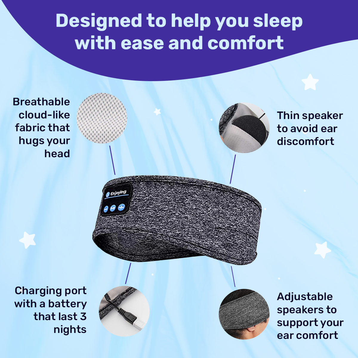 Wireless Headphones for Sleeping, Comfortable Sleeping Headset